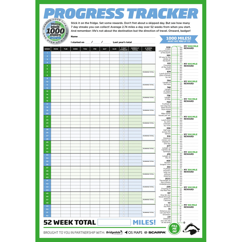 2026 Tracker and Stickers